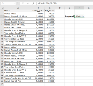 How To Calculate R Squared In Excel Spreadcheaters