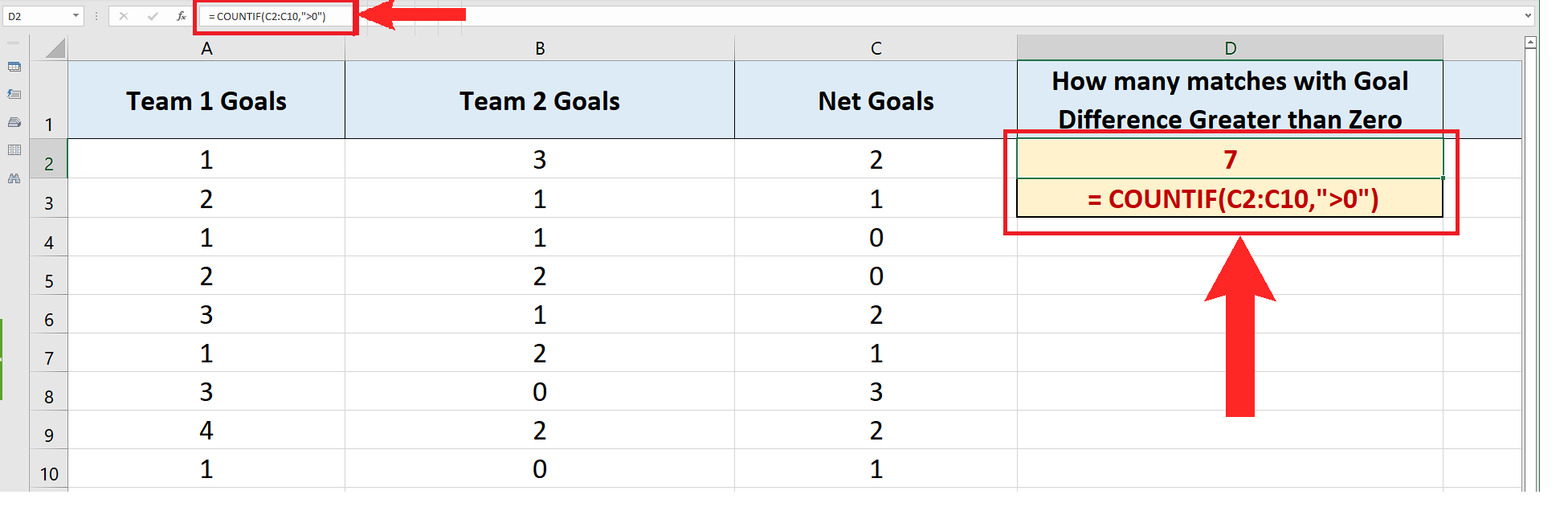 how-to-count-cells-with-value-greater-than-zero-in-excel-spreadcheaters