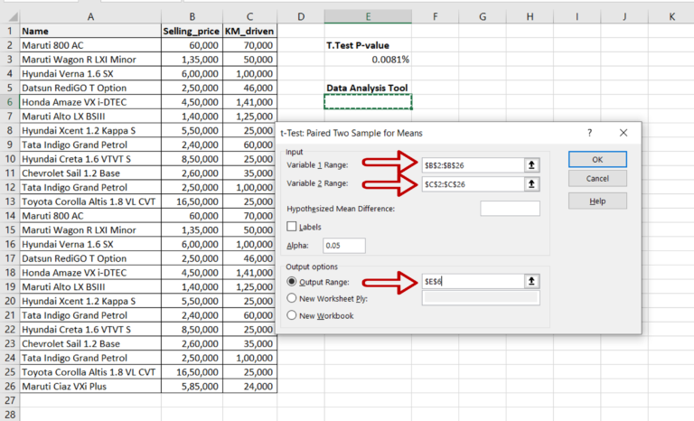 How To Calculate The P Value In Excel Spreadcheaters