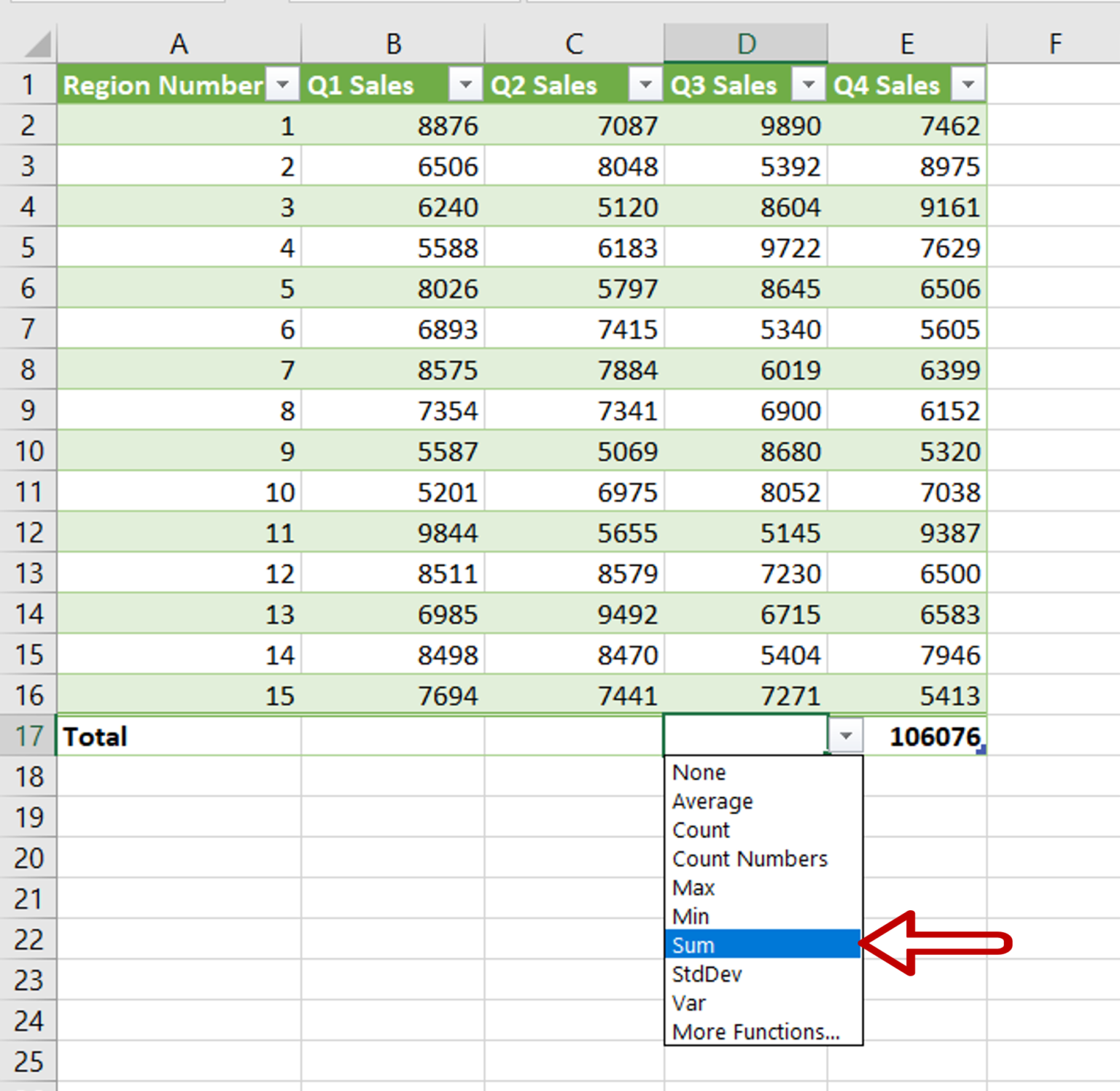 How To Insert Total Row In Excel SpreadCheaters