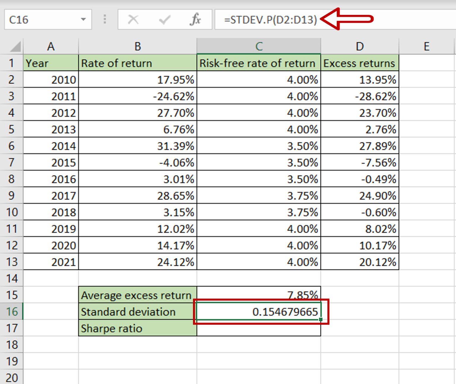 How To Calculate The Sharpe Ratio In Excel Spreadcheaters