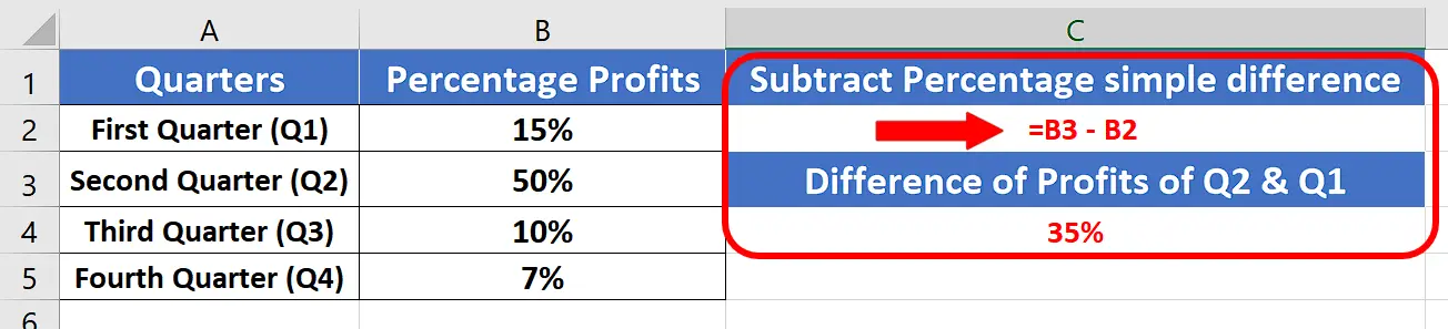 how-to-subtract-percentages-in-excel-spreadcheaters