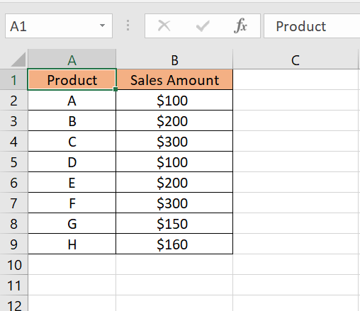  How To Sum Unique Values In Excel SpreadCheaters