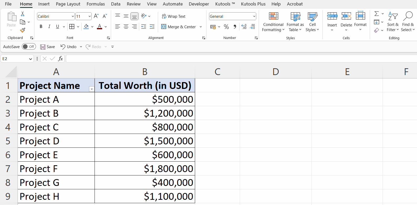 How To Format Cells In A Pivot Table