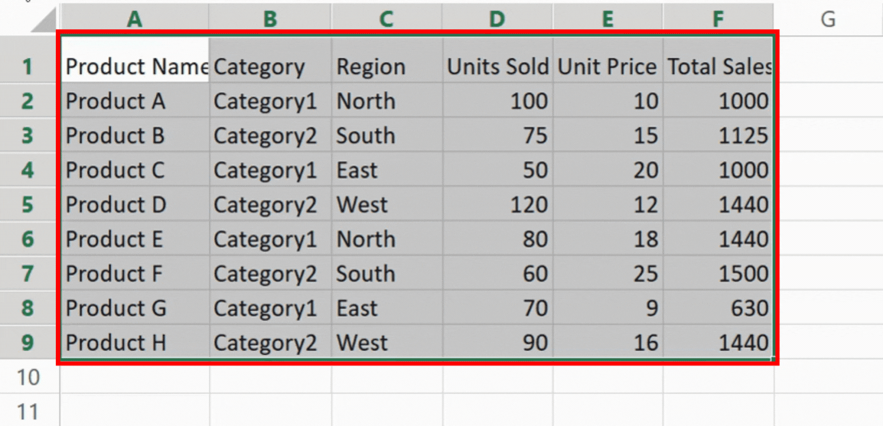 How To Unformat Cells In Excel SpreadCheaters
