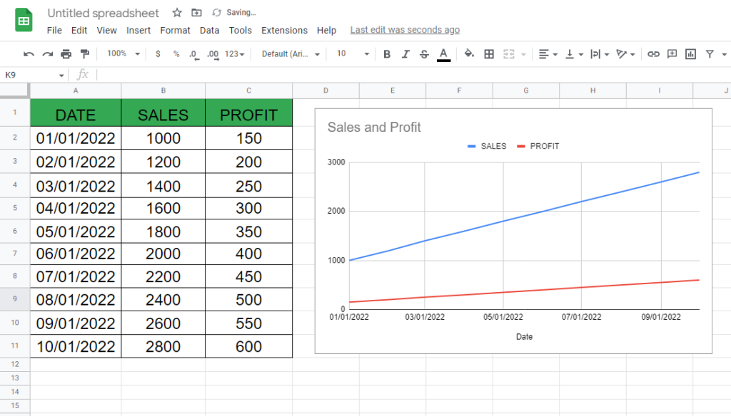 how-to-add-second-y-axis-in-google-sheets-spreadcheaters