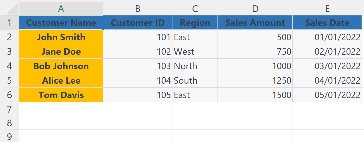 how-to-assign-range-names-in-microsoft-excel-spreadcheaters