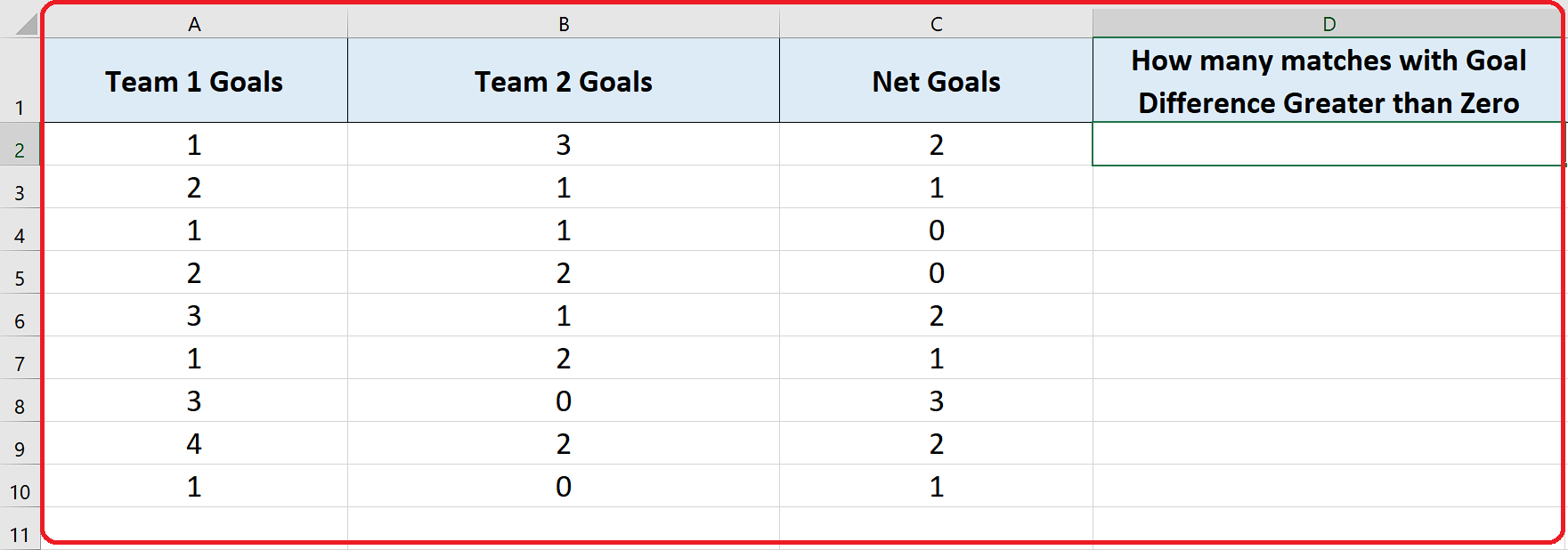 how-to-count-cells-with-value-greater-than-zero-in-excel-spreadcheaters