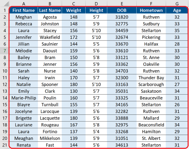 how-to-count-duplicates-in-excel-spreadcheaters