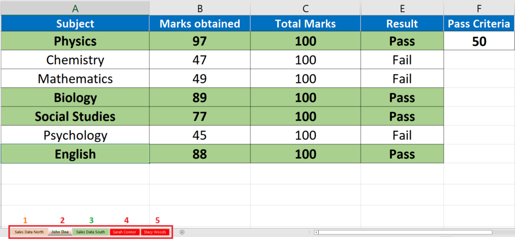 how-to-group-sheets-in-excel-spreadcheaters