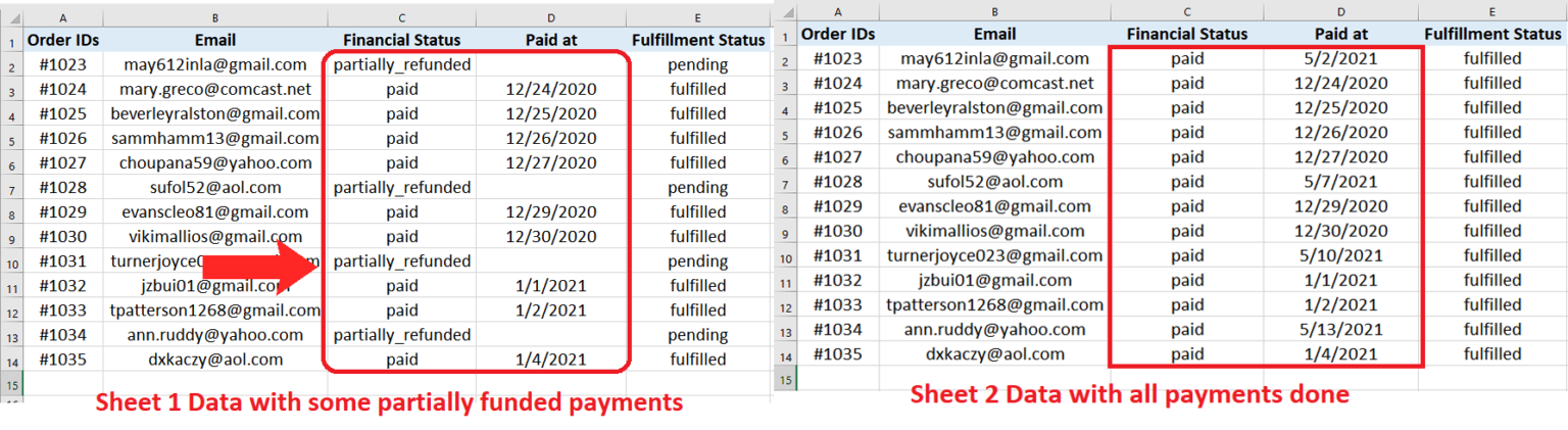 how-to-compare-data-from-two-worksheets-in-excel-spreadcheaters