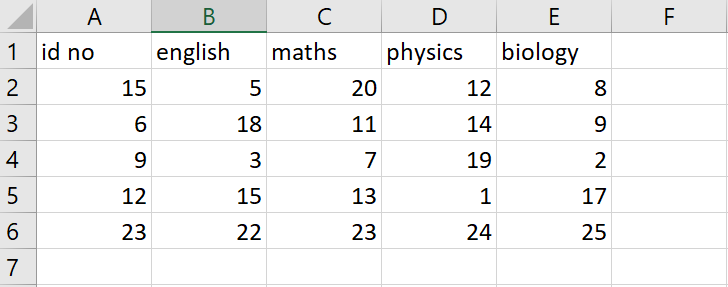 how-to-delete-all-columns-to-the-right-in-microsoft-excel-spreadcheaters