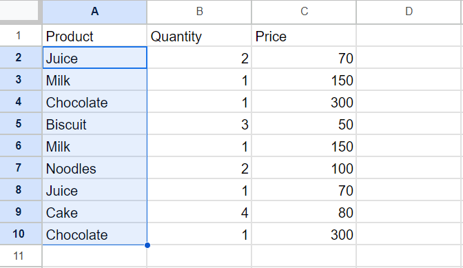  How To Find Repeats In Google Sheets SpreadCheaters