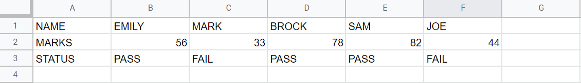  How To Flip Columns And Rows In Google Sheets SpreadCheaters