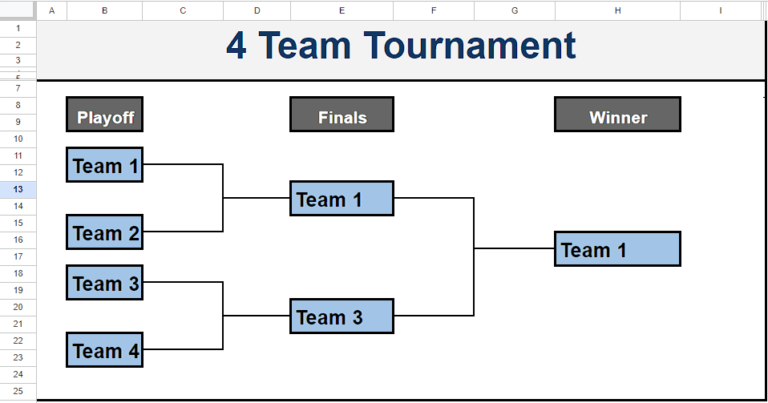 how-to-make-a-tournament-bracket-in-google-sheets-spreadcheaters