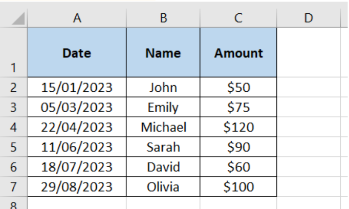 How Do You Get A Cell In Excel To Change Color When A Date Expires 