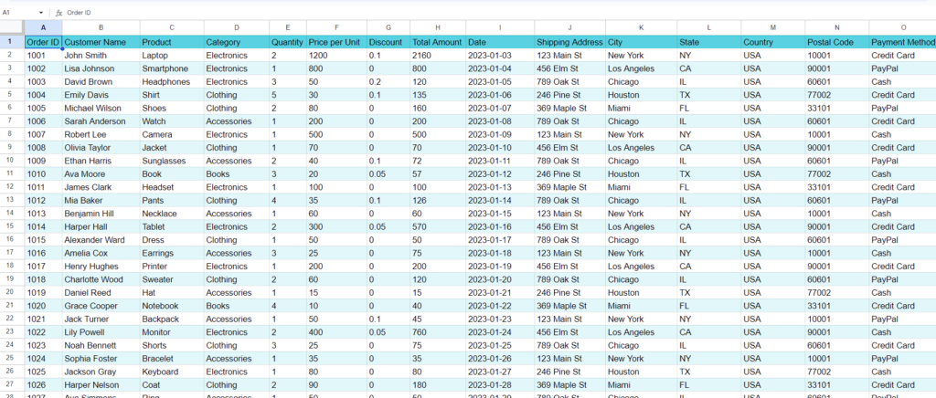 how-to-unprotect-a-sheet-in-google-sheets-spreadcheaters