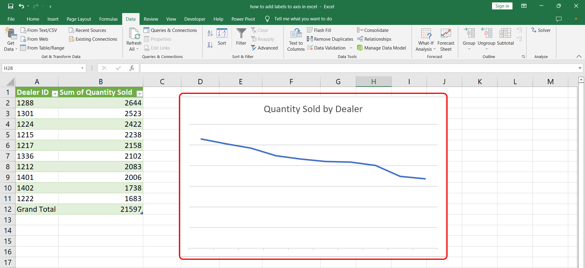 How To Add Labels To Axis In Excel 