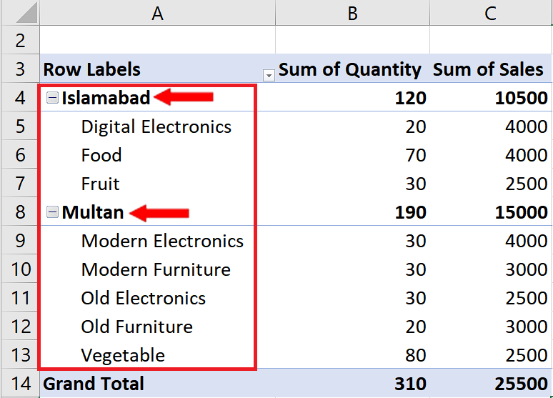 how-to-collapse-all-pivot-table-fields-in-excel-spreadcheaters