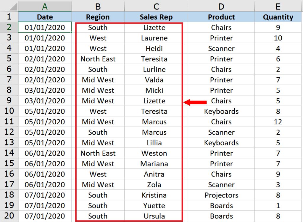 how-to-count-distinct-values-of-pivot-table-in-excel-spreadcheaters