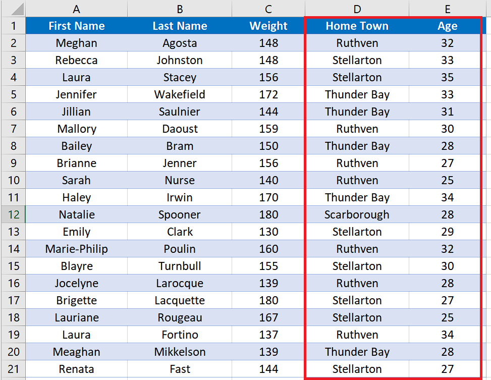 how-to-filter-multiple-columns-in-excel-spreadcheaters