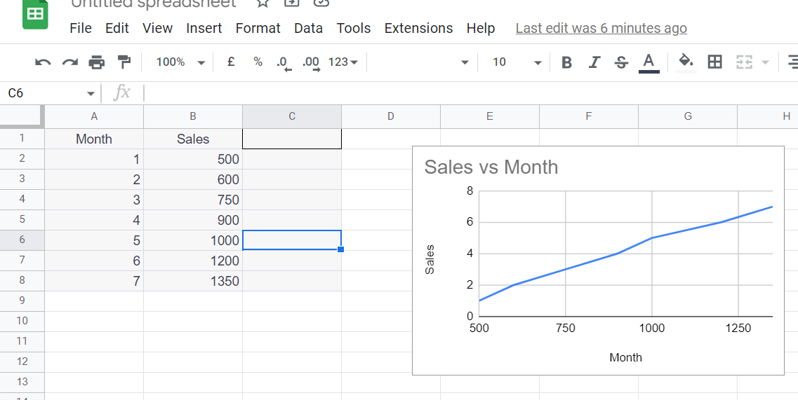 how-to-switch-axis-in-google-sheets-spreadcheaters