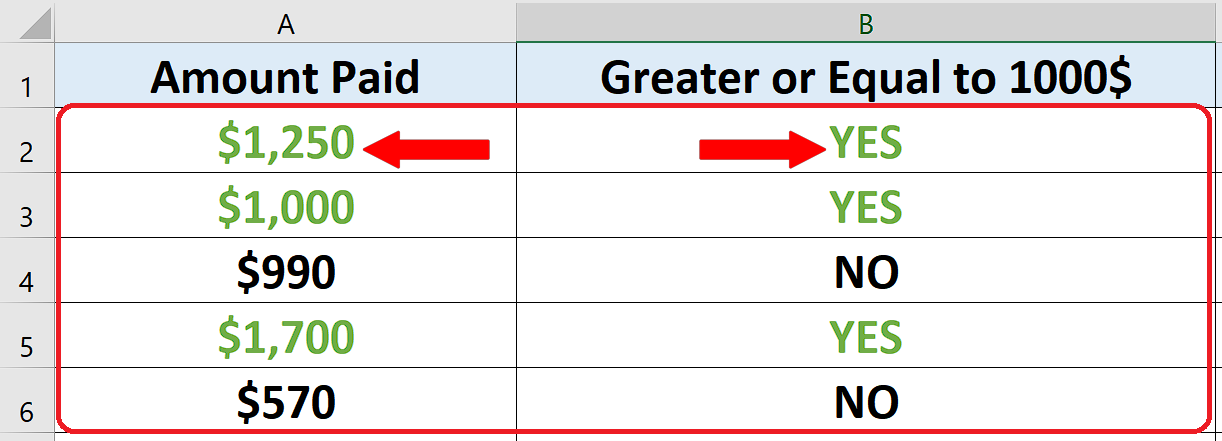 How To Use Greater Or Equal To In Excel Spreadcheaters 0525