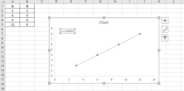 how-to-add-equation-to-graph-in-excel-spreadcheaters