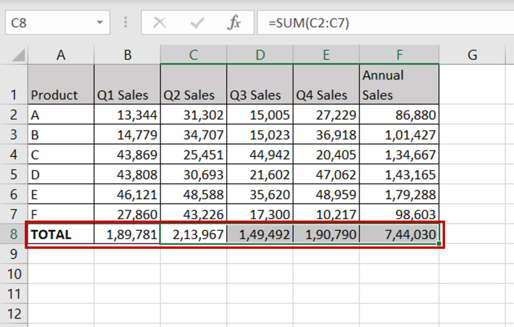 How Do I Add Up A Column In Excel | SpreadCheaters