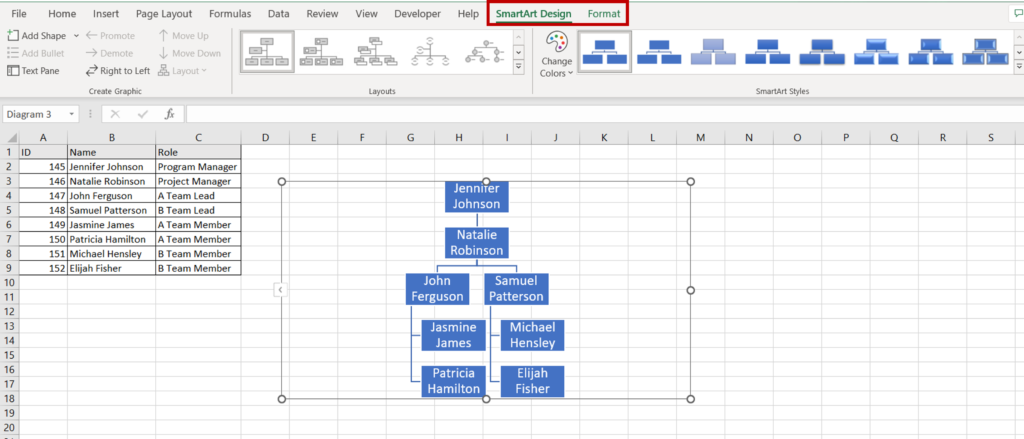 How To Create An Organizational Chart In Excel | SpreadCheaters