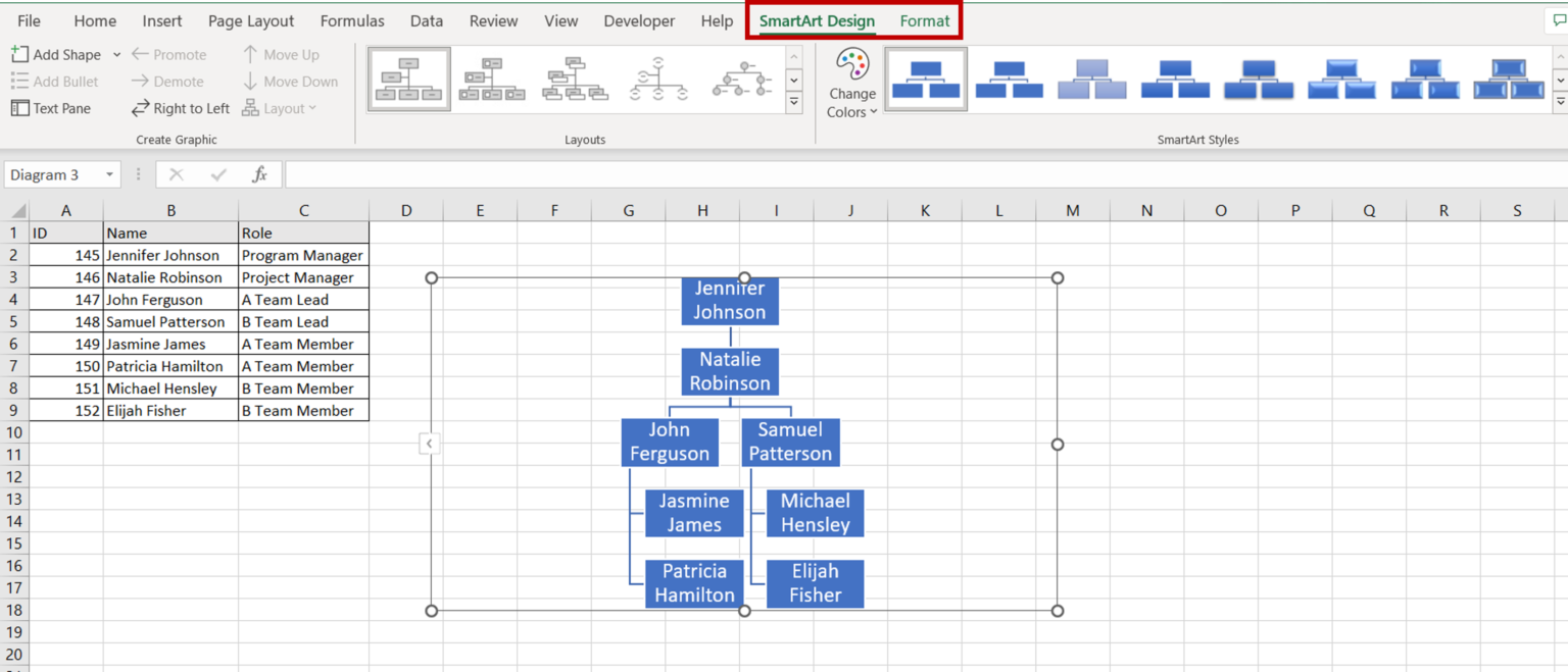 How To Create An Organizational Chart In Excel | SpreadCheaters