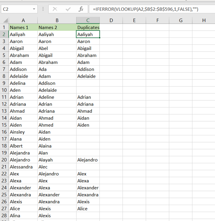 How To Find Duplicate Values In Excel Using Vlookup | SpreadCheaters