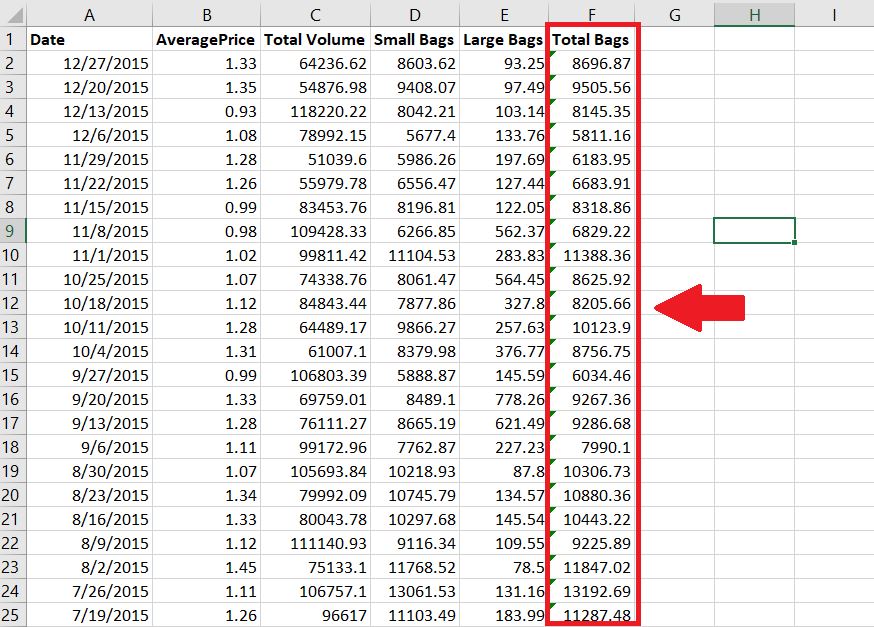 How To Drag A Formula Down In Excel