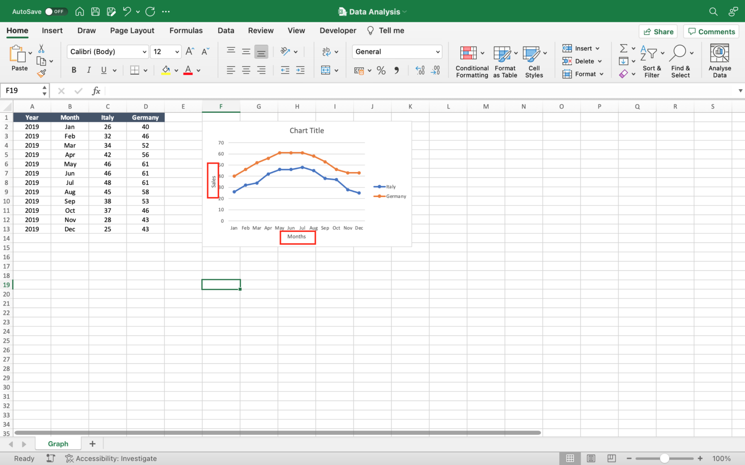 How To Add Axis Titles In Excel On Mac