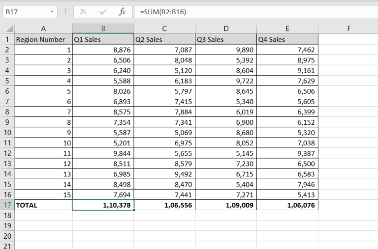 How To Add Cells Together In Excel SpreadCheaters