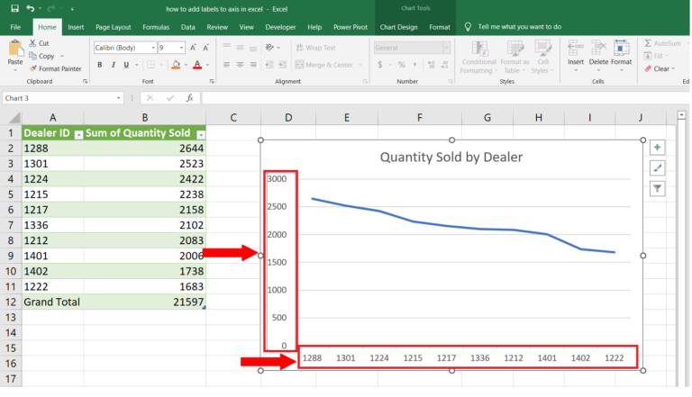 How To Add Labels To Axis In Excel Spreadcheaters