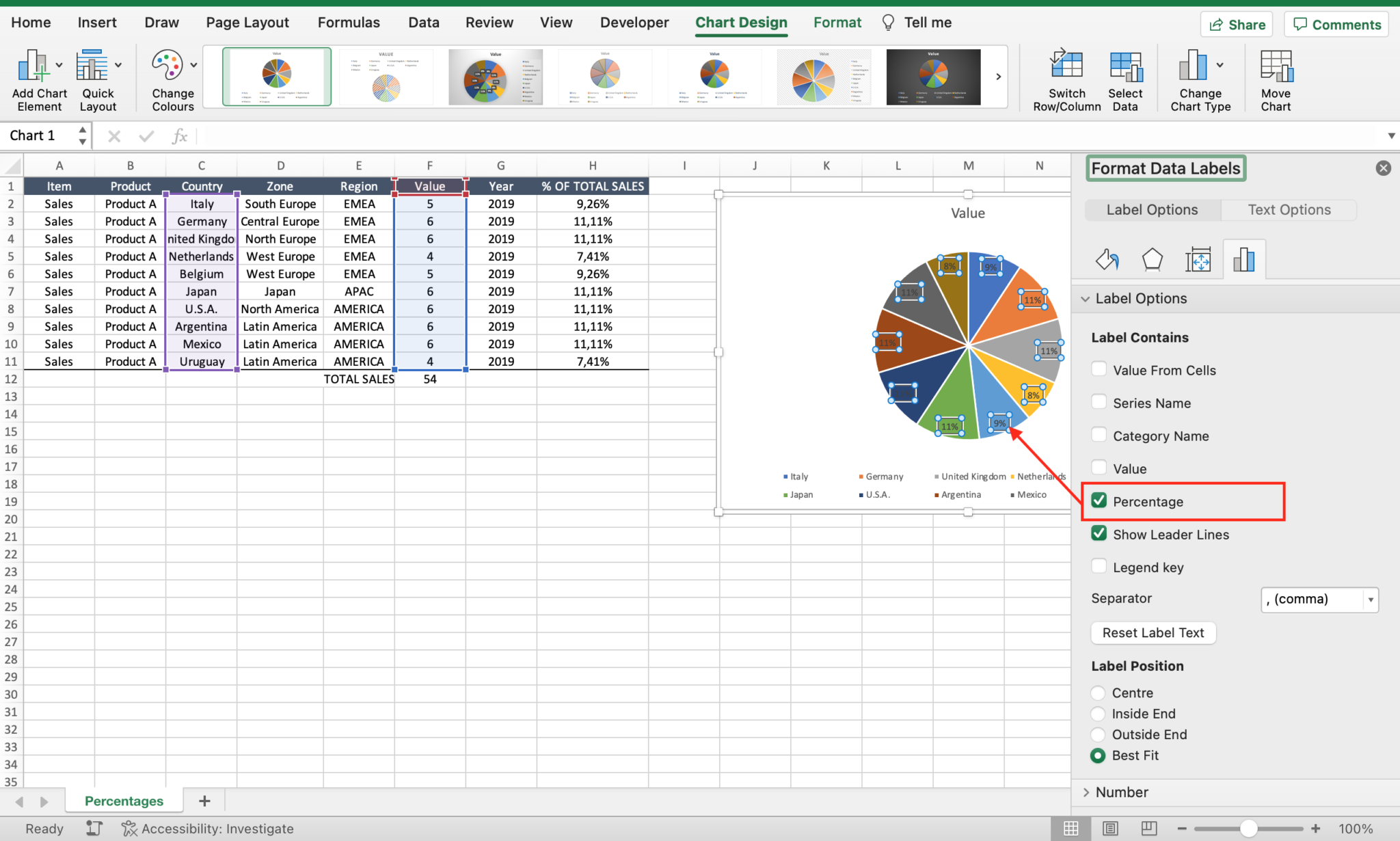 How To Solve Pie Chart Percentage