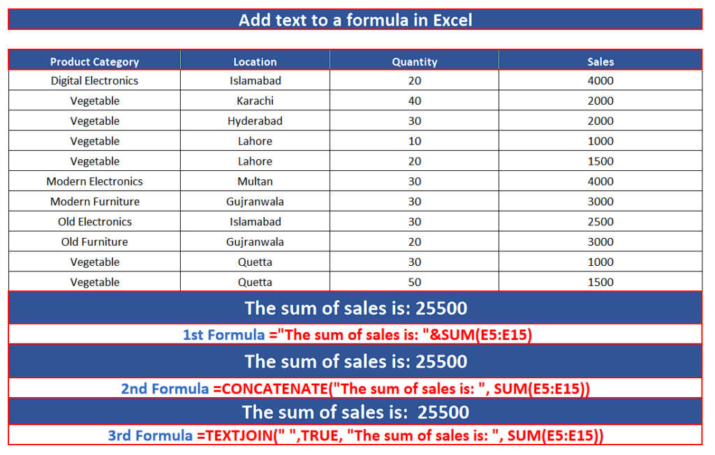 how-to-add-text-to-a-formula-in-excel-spreadcheaters