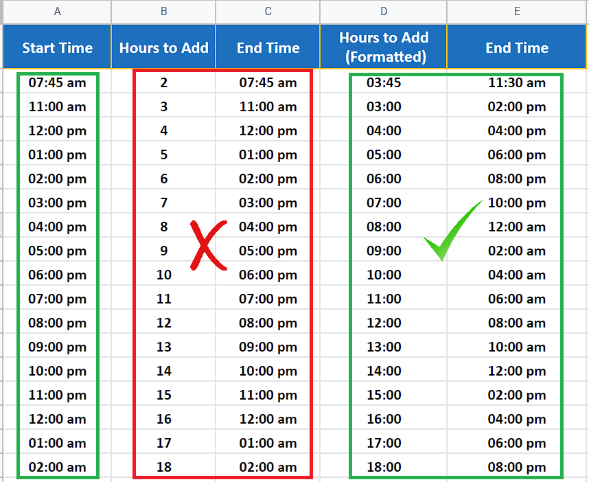 how-to-fix-all-merged-cells-need-to-be-of-the-same-size-error-in-excel