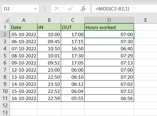 how-to-calculate-hours-worked-in-excel-using-a-24-hour-clock-spreadcheaters