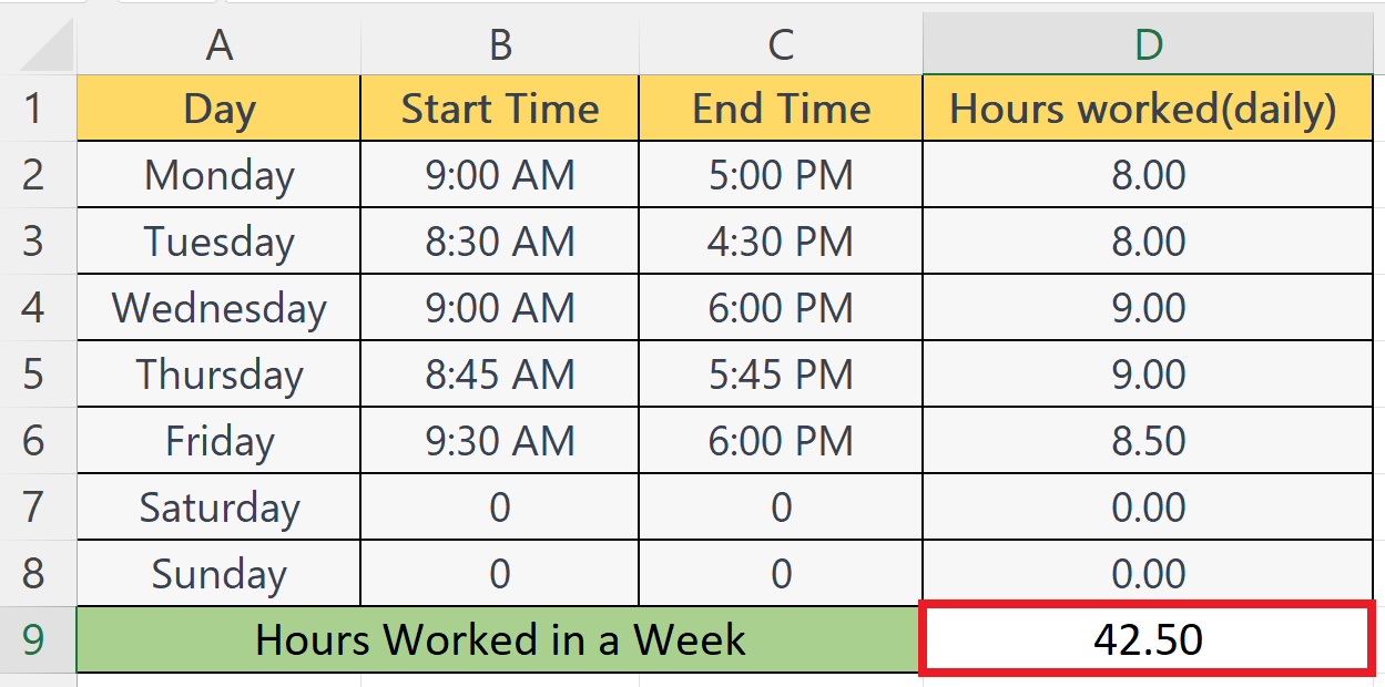  How To Calculate Hours Worked In Google Sheets SpreadCheaters