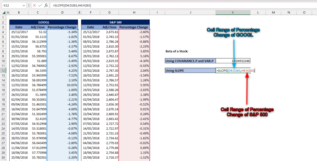 How to calculate the beta of a stock in Excel SpreadCheaters