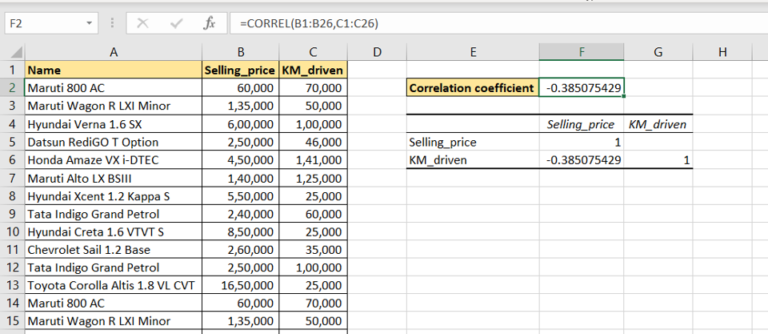 how-to-calculate-sharpe-ratio-in-ms-excel-spreadcheaters