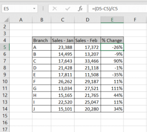 How To Calculate Variance Percentage In Excel | SpreadCheaters