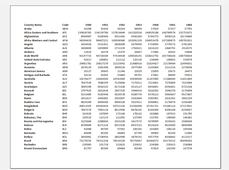 how-to-change-orientation-in-excel-spreadcheaters