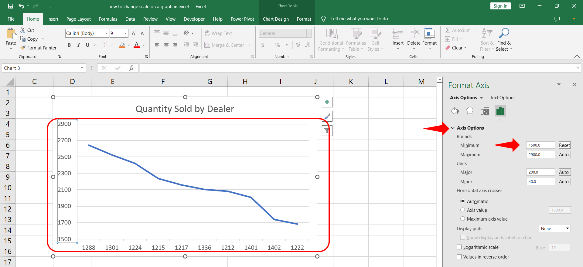 Two Scale Graph Excel