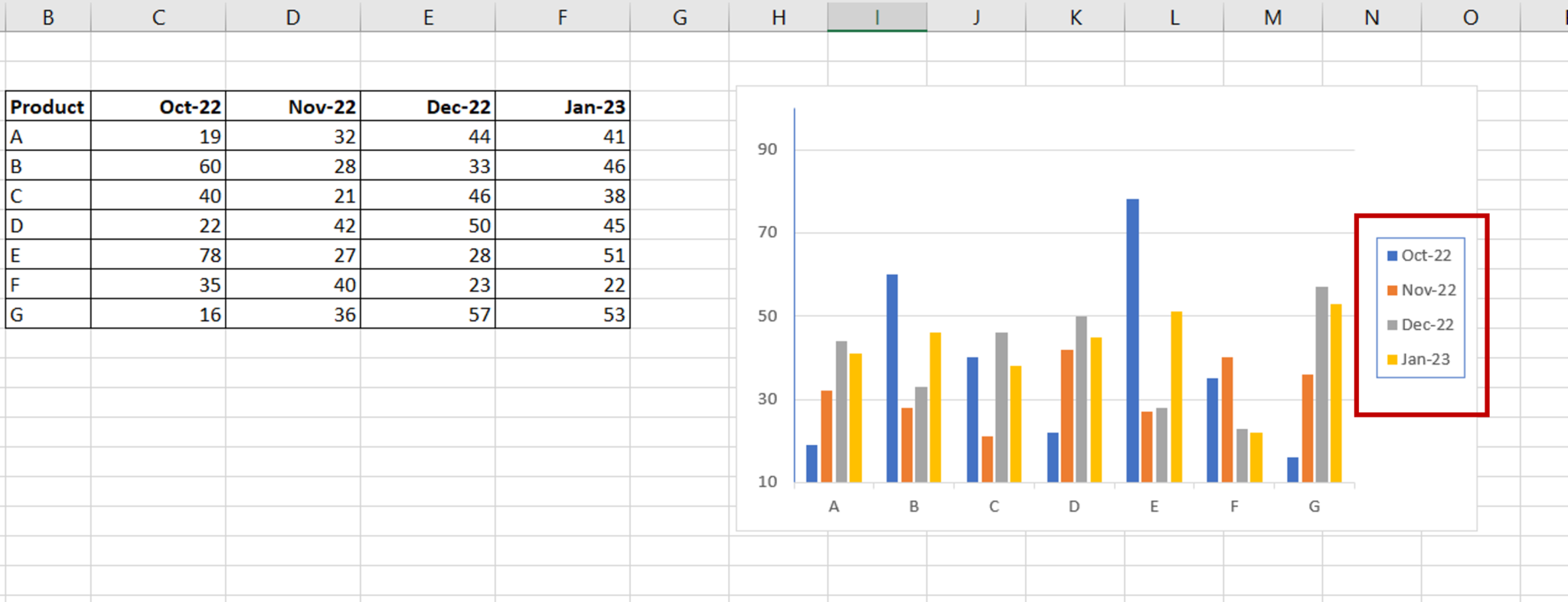 how-to-change-the-legend-in-excel-spreadcheaters