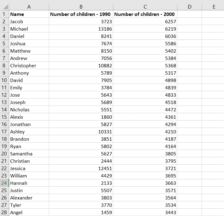 best-vlookup-in-excel-formula-for-comparing-two-columns-pics-formulas