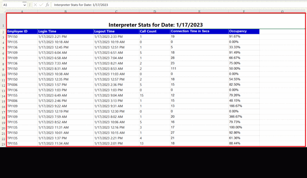 how-to-add-rounding-to-a-formula-in-excel-spreadcheaters