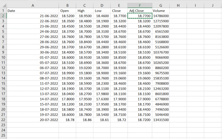 How to close a dialog box in Microsoft Excel - SpreadCheaters